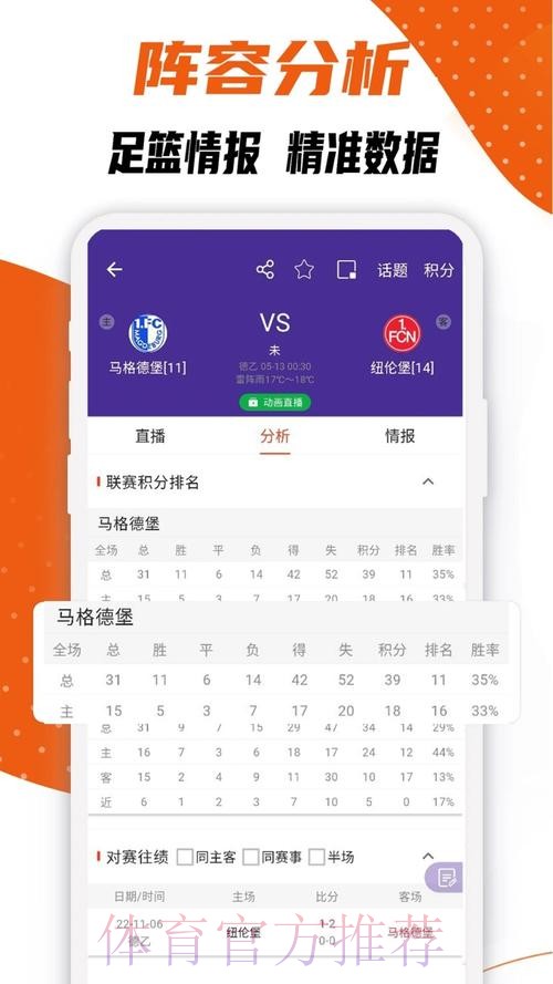 世界杯比分软件哪个好用？