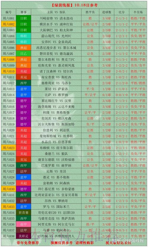 高清官方平台世界杯下注精彩解析
