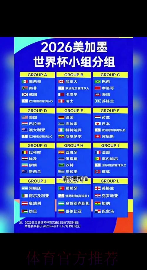 2026世界杯比分预测哪个平台好