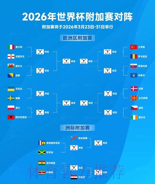 2026世界杯比分预测哪个平台好