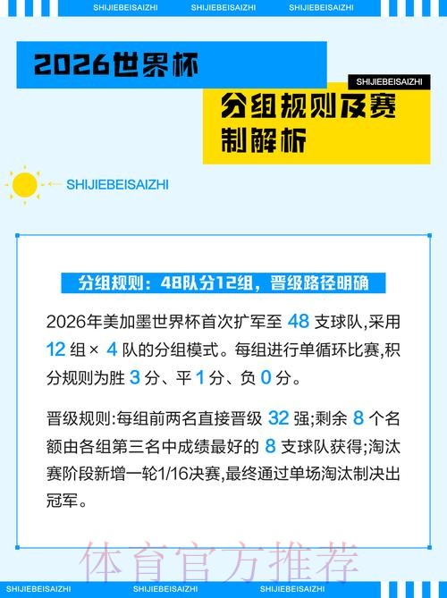 2026世界杯竞猜:解密淘汰赛对阵预测技巧 2026世界杯竞猜:解密淘汰赛对阵预测技巧